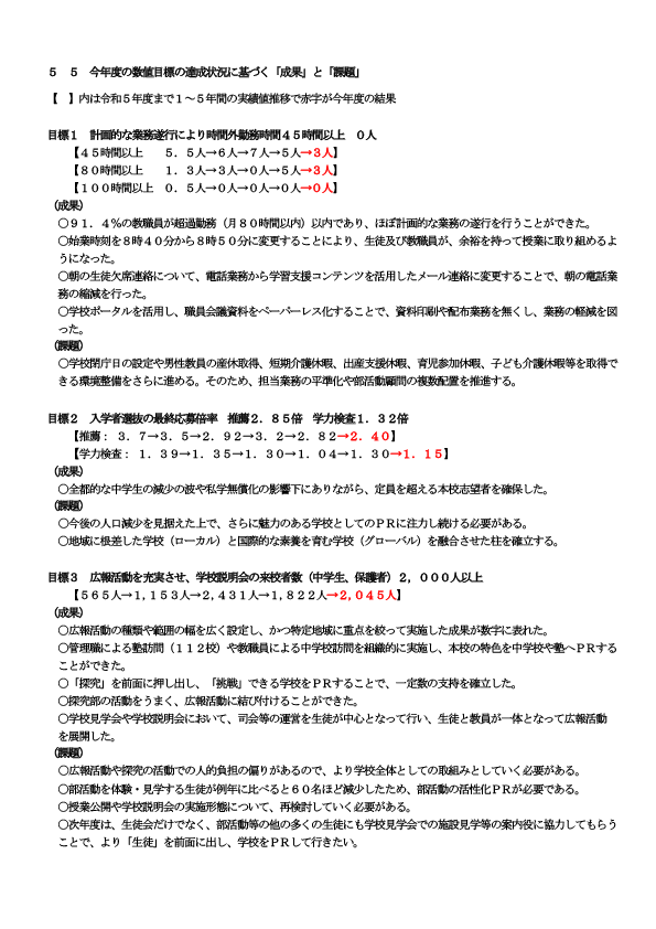 ２０２３学校経営報告 (3)